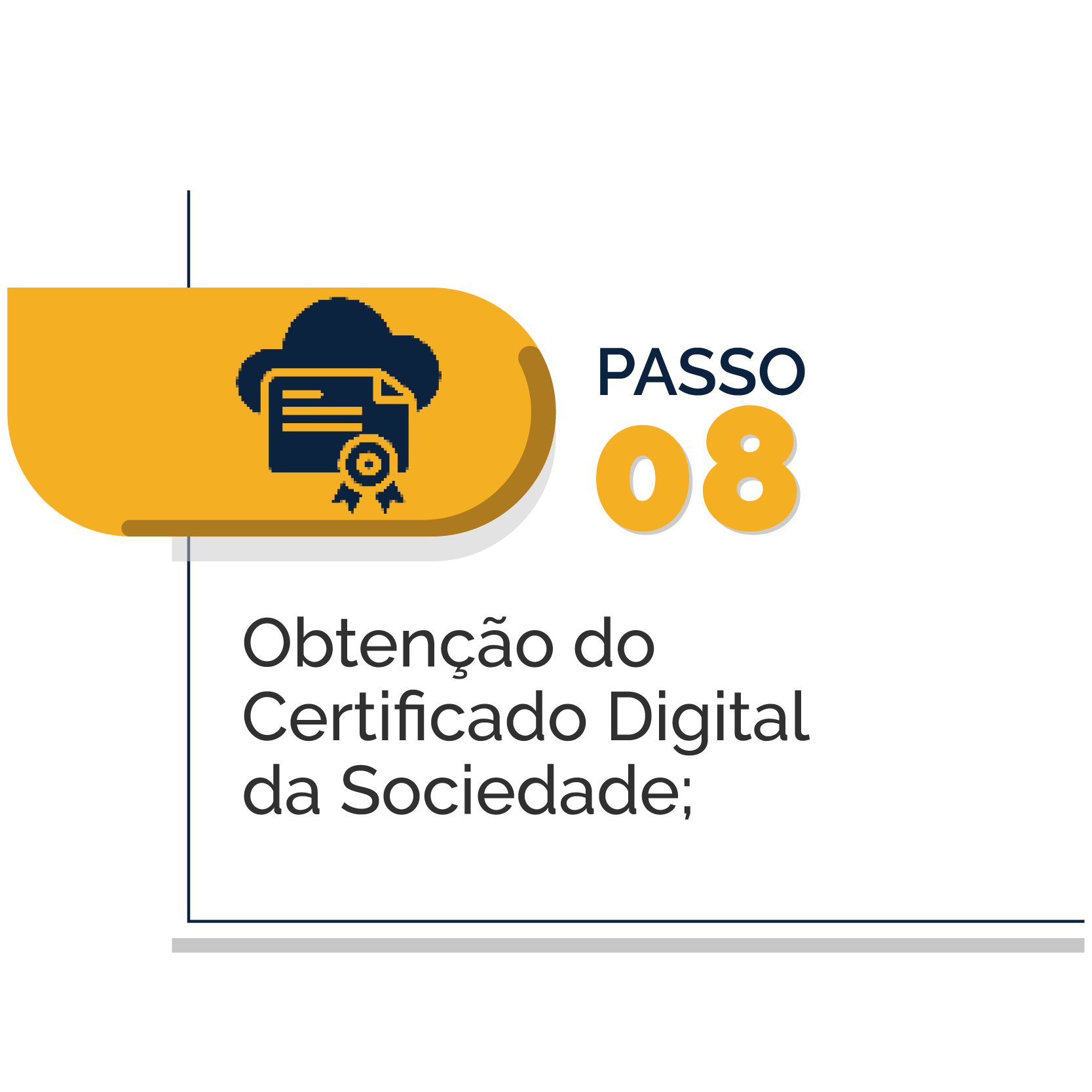 9 PASSOS - LP Abertura de empresa-08